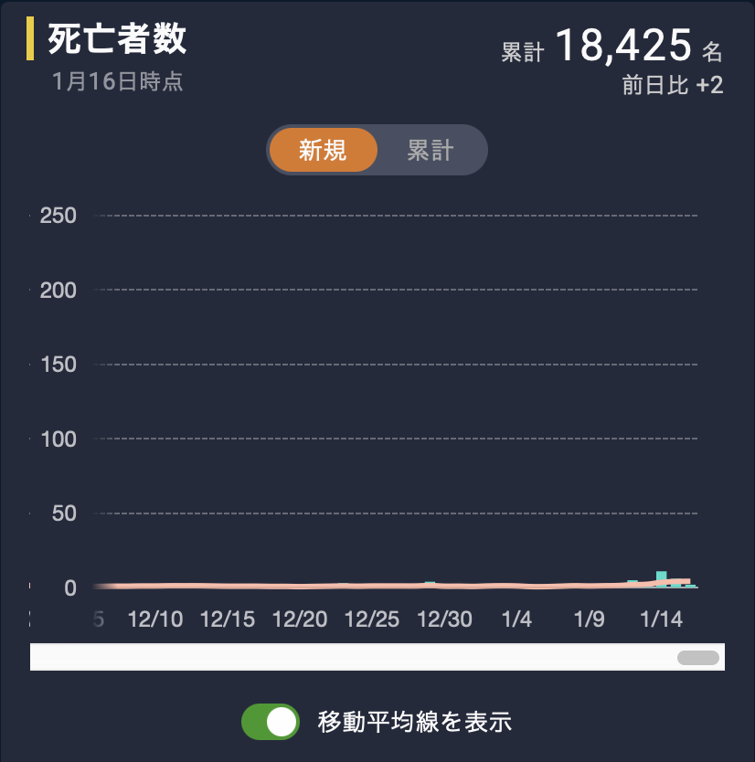 地震の日に思うこと・・・